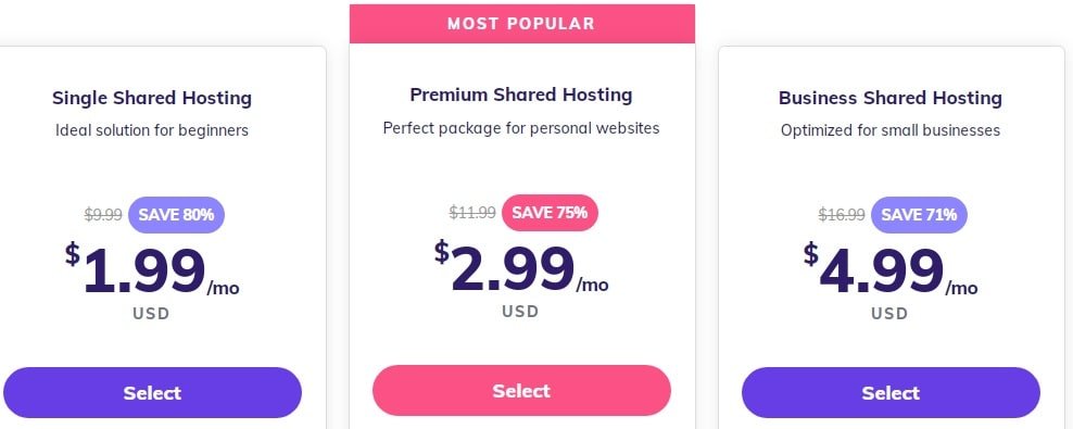 Shared Hosting