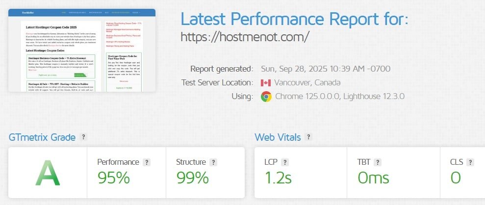 GTMetrix Performance Report of our website