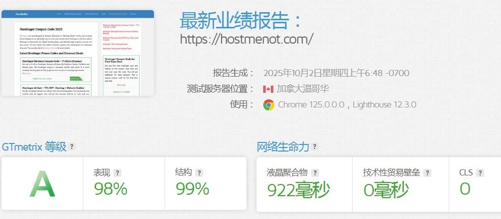 网站性能报告 GTMetrix