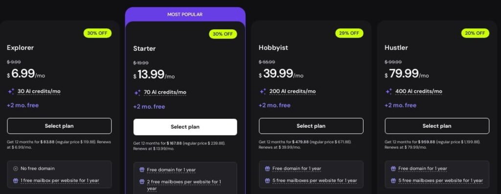 Hostinger Horizons coupons for plans